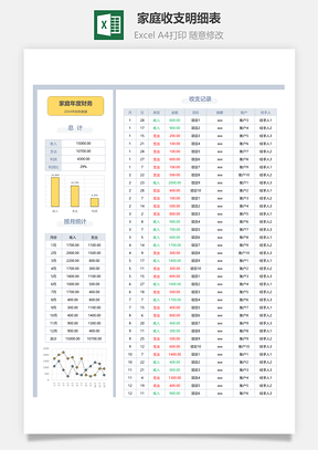 家庭記賬理財-家庭收支明細表