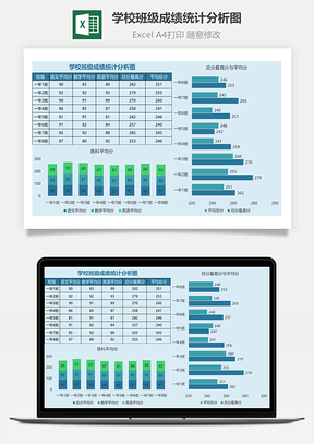 學校班級成績統計分析圖