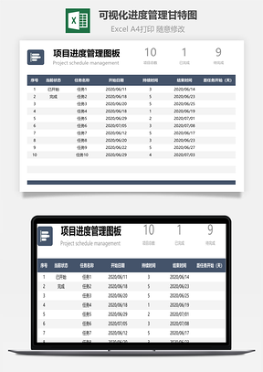 可視化進度管理甘特圖