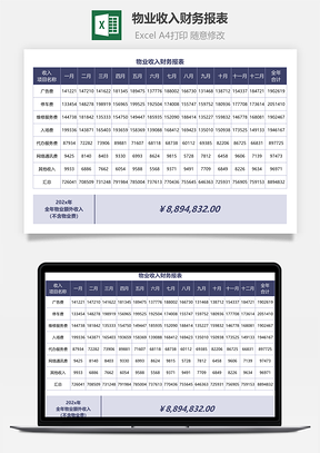 物業(yè)收入財務(wù)報表