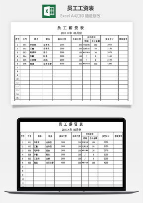 員工工資表（自動核算）