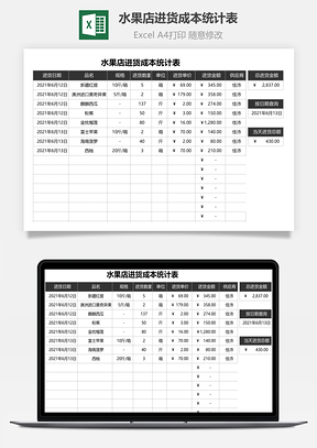 水果店進貨成本統計表