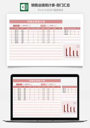 銷售業(yè)績統(tǒng)計表-部門匯總