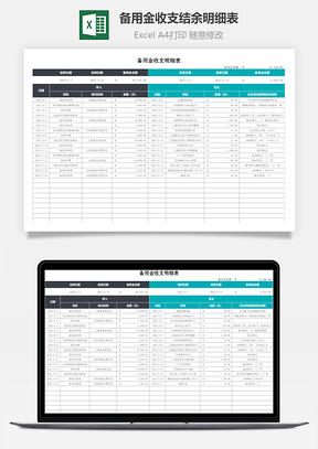 备用金收支结余明细表