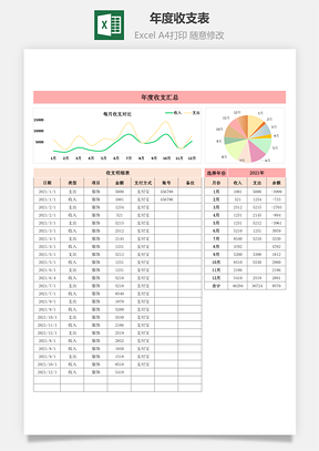 年度收支表-收支統(tǒng)計(jì)