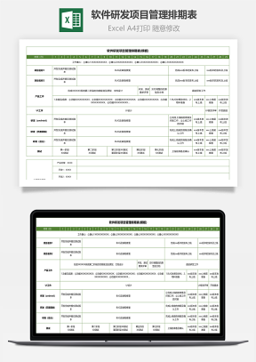 软件研发项目管理排期表(模板)
