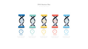 DNA双螺旋结构PPT图形模板