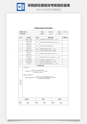 采購部經(jīng)理績效考核指標(biāo)量表