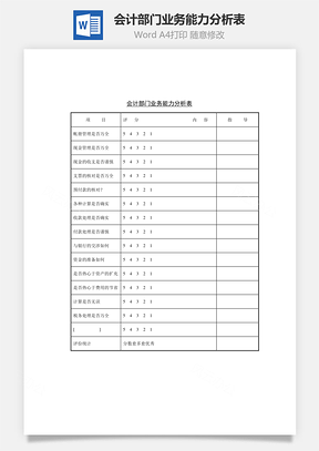 会计部门业务能力分析表