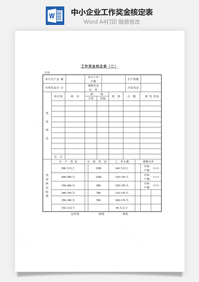 中小企業(yè)工作獎(jiǎng)金核定表