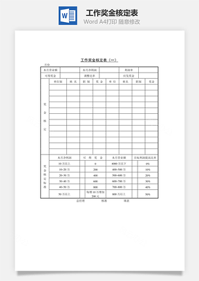 工作獎金核定表Word文檔