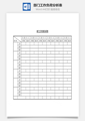 部門(mén)工作負(fù)荷分析表Word文檔