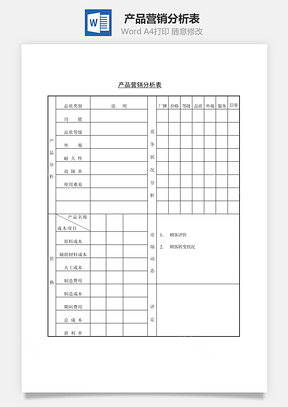 產品營銷分析表Word文檔