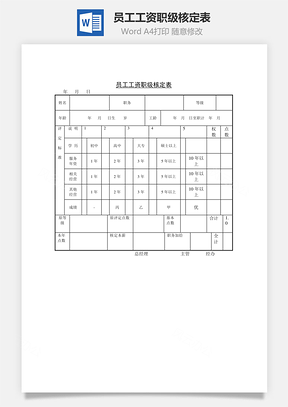 員工工資職級核定表Word文檔