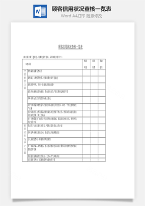 顧客信用狀況查核一覽表Word文檔