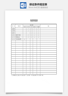 保证条件规定表Word文档