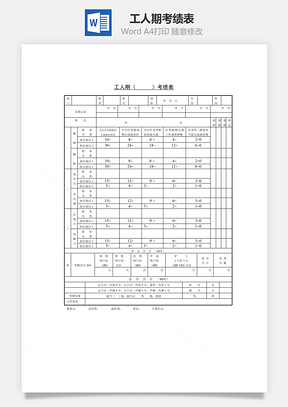 工人期考绩表Word文档