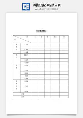 銷售業務分析報告表Word文檔