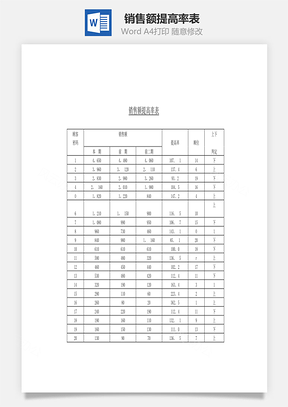 銷(xiāo)售額提高率表Word文檔