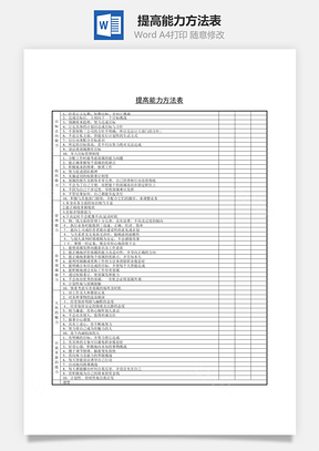 提高能力方法表Word文檔