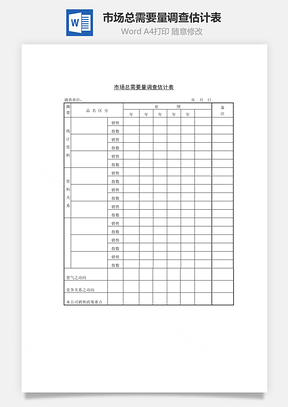 市場(chǎng)總需要量調(diào)查估計(jì)表Word文檔