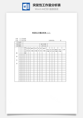 突發(fā)性工作量分析表Word文檔