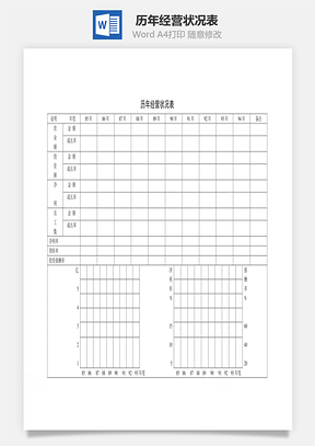 歷年經(jīng)營(yíng)狀況表Word文檔