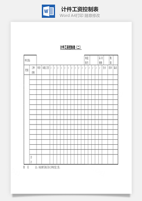 計(jì)件工資控制表Word文檔