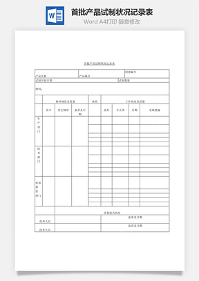 首批產(chǎn)品試制狀況記錄表Word文檔