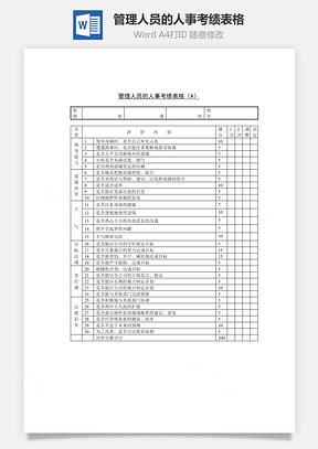 管理人員的人事考績(jī)表格Word文檔