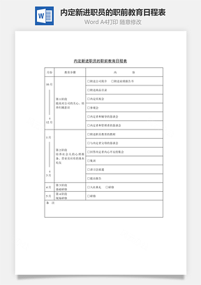 內(nèi)定新進(jìn)職員的職前教育日程表Word文檔