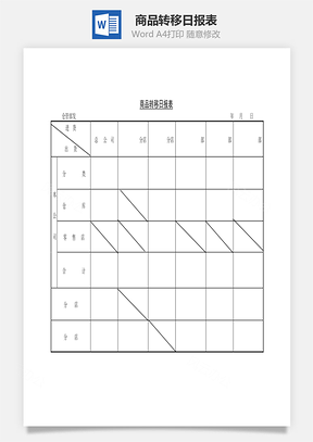商品轉移日報表Word文檔