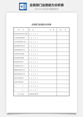 總務部門業務能力分析表Word文檔