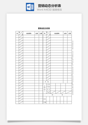 營銷動(dòng)態(tài)分析表Word文檔