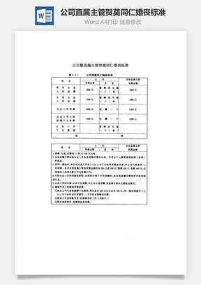 公司直屬主管賀奠同仁婚喪標(biāo)準(zhǔn)Word文檔