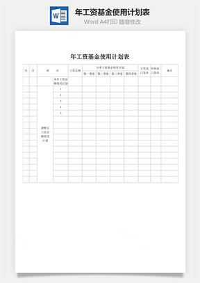 年工資基金使用計(jì)劃表word文檔