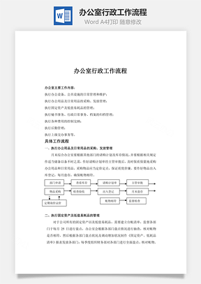 辦公室行政工作流程Word文檔