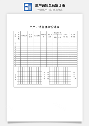 生產(chǎn)、銷售金額統(tǒng)計(jì)表word文檔