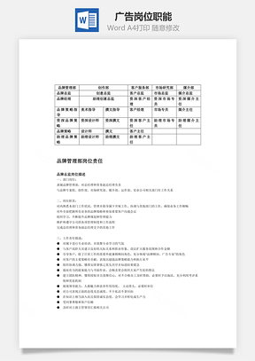 廣告崗位職能Word文檔