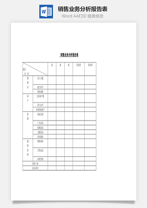 銷售業務分析報告表Word文檔