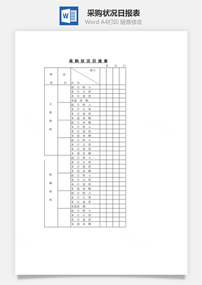 采購狀況日報(bào)表Word文檔