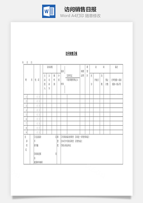 訪問銷售日報Word文檔