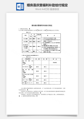 婚喪喜慶暨福利補(bǔ)助給付規(guī)定Word文檔