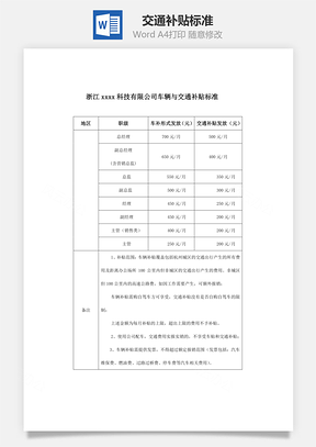 交通補貼標準Word文檔